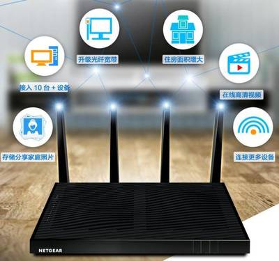 網(wǎng)絡提速后，如何挑選一臺合適的無線路由器？